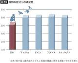 「こりゃ､やらないと人生大損だわ…幸福感が高くご機嫌な人が無意識にやっている"けっこうズルい"日常習慣」の画像1