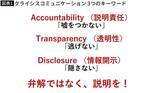 「フジテレビでも広陵高校でもない…専門家が選ぶ｢今年もっとも評価を下げた謝罪会見｣のワースト1位」の画像1