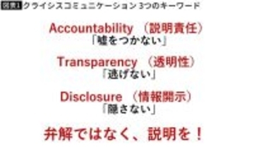フジテレビでも広陵高校でもない…専門家が選ぶ｢今年もっとも評価を下げた謝罪会見｣のワースト1位