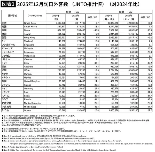 「習近平が火消しに躍起になっている…若者の5人に1人が"無職"の中国で､インド人叩きが広がる悲惨な理由」の画像