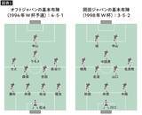 「トルシエでも岡田武史でもザッケローニでもない…日本代表に｢全員サッカー｣を定着させた名将の名前」の画像2