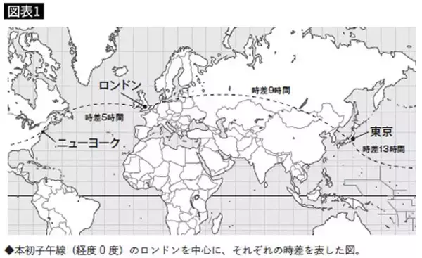 「シンガポールも香港もマネできない…東京がニューヨーク､ロンドンに並ぶ｢世界3大市場｣に選ばれた決定的理由」の画像