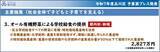 「｢オーガニック給食｣で一体だれが喜ぶのか…都内初･品川区の内部資料で明らかになった"不都合な真実"」の画像2