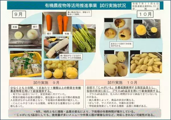 「｢オーガニック給食｣で一体だれが喜ぶのか…都内初･品川区の内部資料で明らかになった"不都合な真実"」の画像