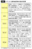「満洲事変後の関東軍の動きをソ連側にもらし続けた…日本人スパイ｢アベ｣の本当の名前と正体」の画像2