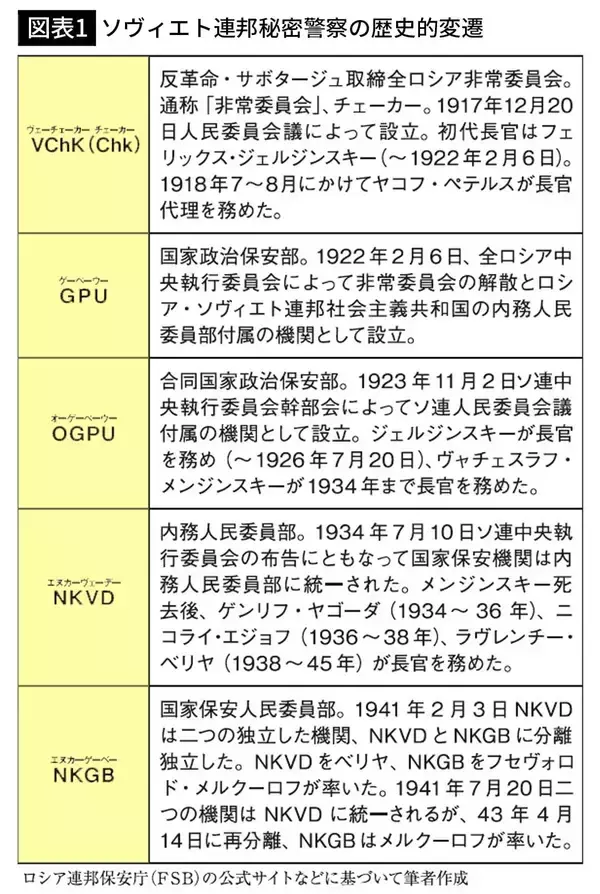 「満洲事変後の関東軍の動きをソ連側にもらし続けた…日本人スパイ｢アベ｣の本当の名前と正体」の画像