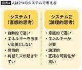 「マクドナルドは｢客の舌｣ではなく｢客の脳｣を完全に見誤った…絶対的勝算メニューで"大コケ"した意外な理由」の画像5