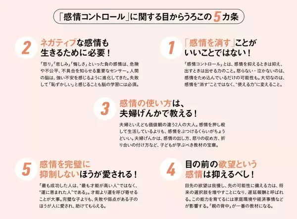 「子どもの不安をゼロにしてはいけない…わが子が抱くネガティブな感情とどう向き合うか?」の画像