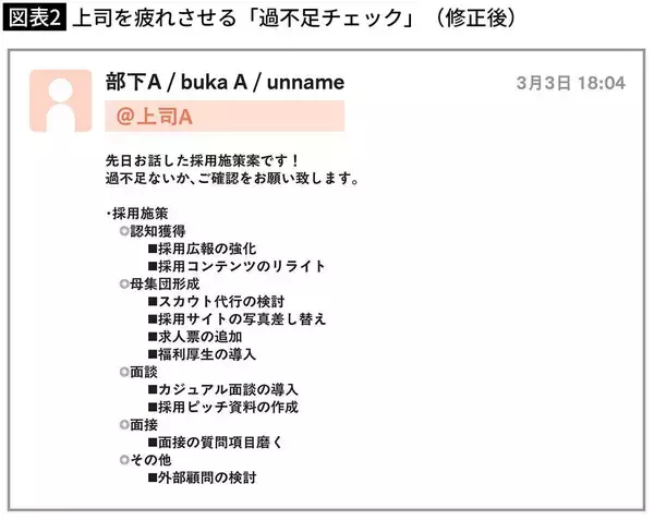 「実は大メーワクなんだわ…上司に丁寧な報連相のつもりで出す｢ご確認のお願い｣の絶対NGパターン」の画像