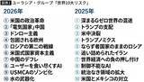 「やっぱり豊田章男の戦略は正しかった…｢日本の基幹産業｣と｢550万人の雇用｣を守った"地政学的直感"の正体」の画像2