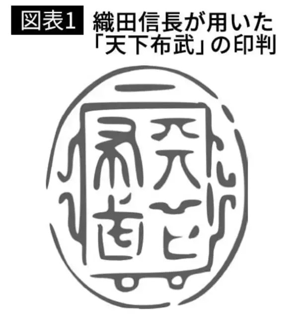 「信長は｢天才｣ではなく｢平凡な戦国大名｣だった…歴史学界の‟新説‟に東大教授が真っ向から異を唱えるワケ」の画像