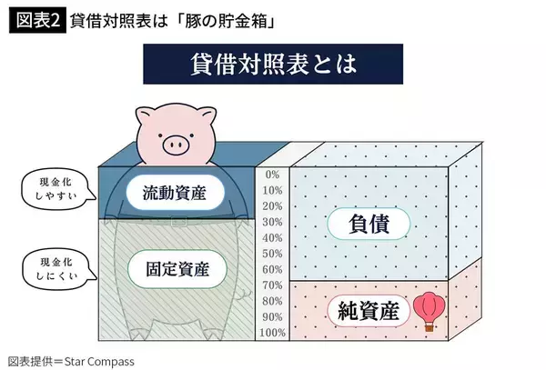 「｢やる気がない｣｢意見を言わない｣…イマドキ社員の態度を一変させた大手メーカーの"風船研修"の中身」の画像