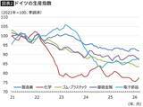 「経済がボロボロになったドイツを見ればわかる…｢円安放置｣を続ける高市政権が資源のない日本に致命的な理由」の画像3