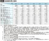 「習近平がニンマリほくそ笑む…友好国が今も｢日本=フジヤマ､ゲイシャ､ポケモン｣とポジティブに語る甚大影響」の画像3