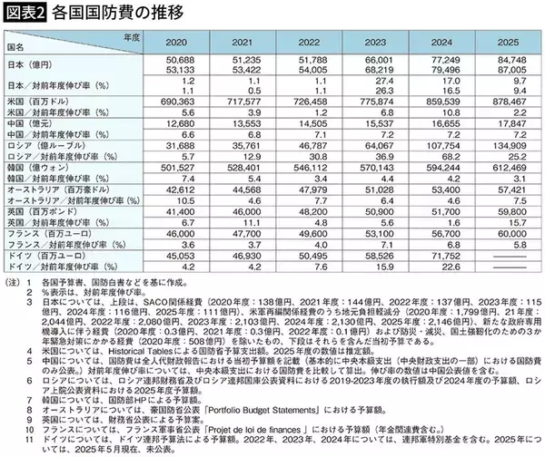 「習近平がニンマリほくそ笑む…友好国が今も｢日本=フジヤマ､ゲイシャ､ポケモン｣とポジティブに語る甚大影響」の画像