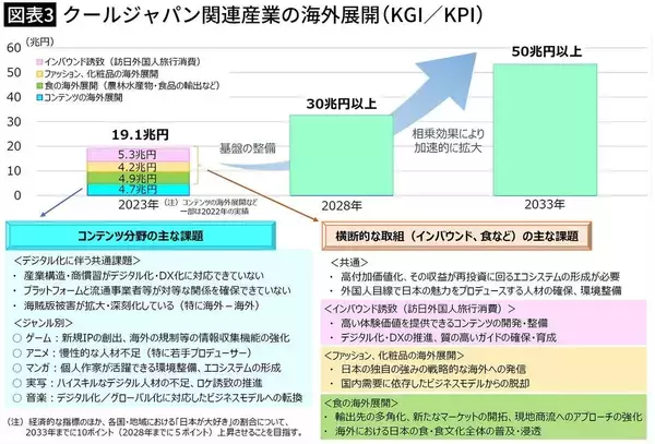 「習近平がニンマリほくそ笑む…友好国が今も｢日本=フジヤマ､ゲイシャ､ポケモン｣とポジティブに語る甚大影響」の画像