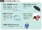 「｢気温35度以上でのハンディファン｣は逆効果…気象科学者が｢一緒に使わないと危険｣という冷却アイテム」の画像5