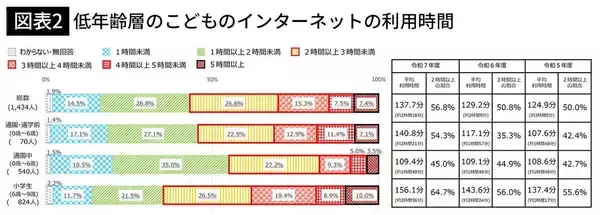 「｢インスタは人生を壊すように設計されている｣スマホ中毒の20歳女性が巨大企業から9.5億円を勝ち取れたワケ」の画像