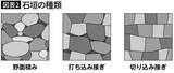 「なぜ｢法隆寺の五重塔｣は1000年倒れないのか…｢世界一のタワー｣が敬意を表した"驚きの耐震技術"の正体」の画像5
