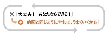 ｢大丈夫!あなたならできる!｣は効果がない…わが子のやる気を引き出す｢脳科学的に正しい声かけ｣