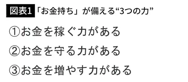 「生まれも性格も関係ない…本当のお金持ちが子供に｢絶対に関わるな｣と教える"SNSでよく見かける人間のタイプ"」の画像