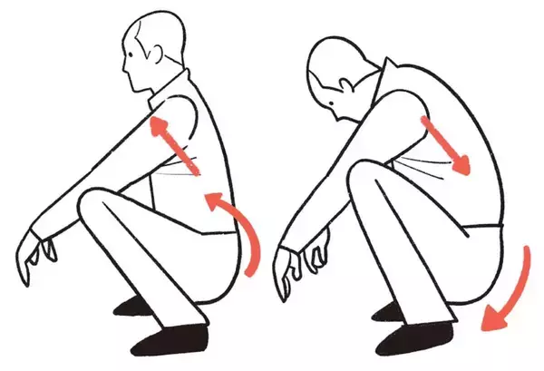 「1日1回･3歩で｢体バキバキ｣が改善…整体師が｢肩こり･腰痛に効果的｣と語る｢ヤンキー座り体操｣の中身」の画像