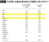 「体重の遺伝率は70％､乳がんの遺伝率は10％､では自閉症は…心の傾向とDNAの意外な関係」の画像2