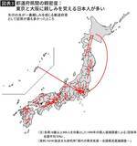 「最も"親しみが感じられない"のは埼玉県だが…大阪でも､東京でもない｢苦手な都道府県｣ワースト1位【2026年3月BEST】」の画像3