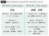 「ジョブズをマネて｢毎日同じ服を着る｣は残念過ぎる…超一流が服選びで絶対に外さない｢たった1つの基準｣」の画像2