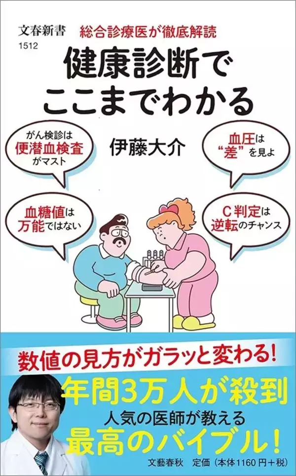 「計2万円の検査料が無駄に…現役医師が｢これはオススメしない｣と断言する"健康診断のオプション検査4選"」の画像