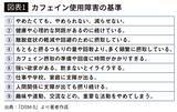 「｢午後のコーヒー｣が睡眠の質を下げている…最新研究でわかった､23時に寝る人が｢最後に飲んでいい時間｣【2026年3月BEST】」の画像2