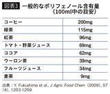 「｢午後のコーヒー｣が睡眠の質を下げている…最新研究でわかった､23時に寝る人が｢最後に飲んでいい時間｣【2026年3月BEST】」の画像5