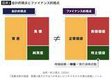 「総資産4000億円超なのに"タワマン以下"で株を売却…セブン&アイがそごう･西武を海外ファンドに手放した理由」の画像4