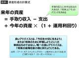 「死ぬときに1億円あっても残るのは後悔だけ…NISA貧乏になる人に決定的に欠けている｢お金｣ではない重要なこと」の画像2