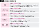 「｢失敗した部下｣は上司のひと言次第で激変する…部下が自ら伸びる"相田みつを風"フォローの格言」の画像2