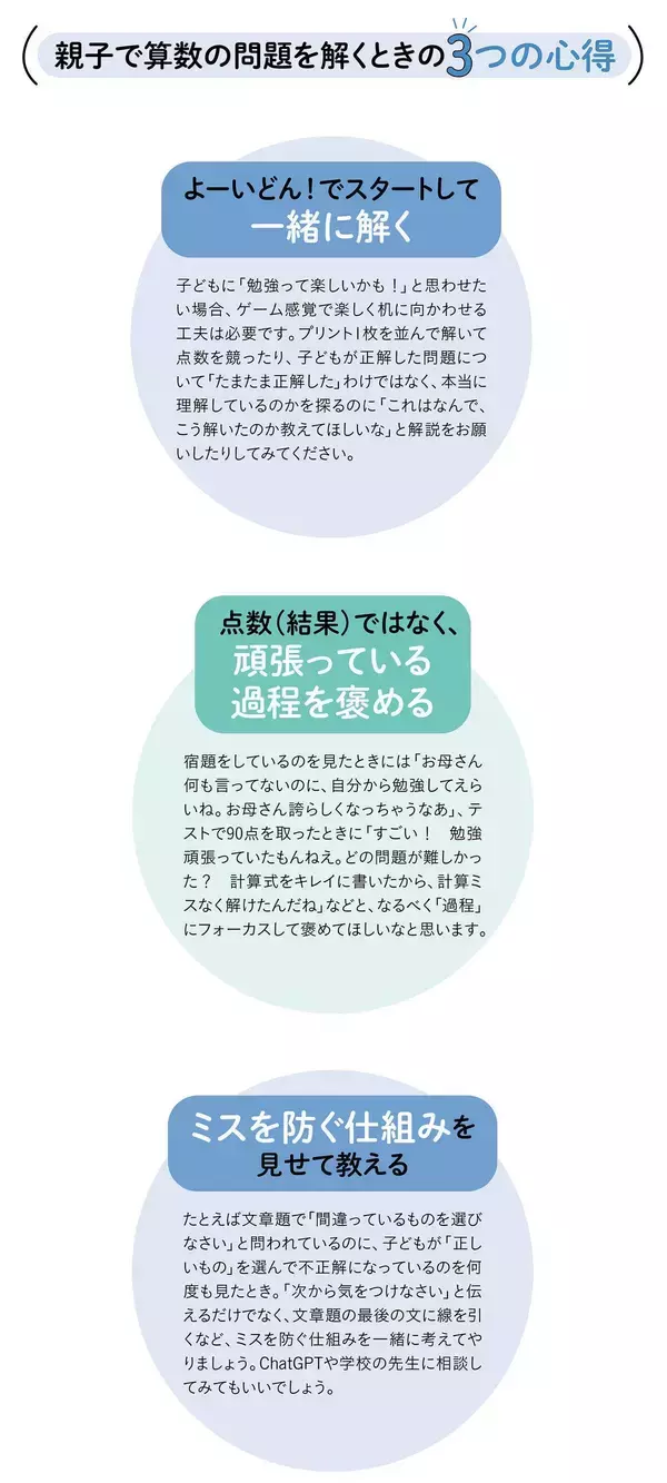 脳科学の｢模倣の力｣を活用! わが子が算数好きに変わる親のサポート術