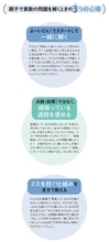 脳科学の｢模倣の力｣を活用! わが子が算数好きに変わる親のサポート術