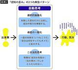 「こりゃ､即マネしないと人生大損だ…幸福感が高く転んでもただでは起きない人が"やるのを止めた"日常習慣」の画像2