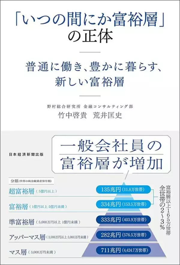 「世帯年収3000万円超､子育てにお金を惜しまない…｢スーパーパワーファミリー｣が休日に家族と出かける場所」の画像