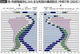「｢老衰で天国へ｣にあこがれる人は知っておいたほうがいい…6000体解剖した法医学者が解説する"本当の死因"」の画像2
