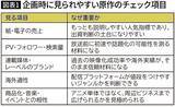 「｢NARUTO｣｢呪術廻戦｣と肩を並べる…海外でバカ受けする日本発の深夜アニメの"日本ぽさ"以外の鍵」の画像2