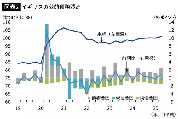 「消費税でも､所得税でもない…日本人が払わされている｢給与明細には載っていない"隠れ税金"｣の正体」の画像