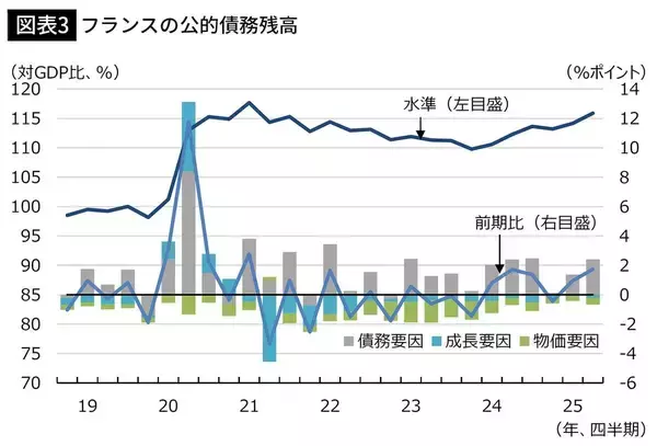 「消費税でも､所得税でもない…日本人が払わされている｢給与明細には載っていない"隠れ税金"｣の正体」の画像