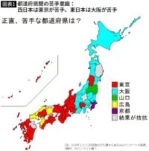 最も"親しみが感じられない"のは埼玉県だが…大阪でも､東京でもない｢苦手な都道府県｣ワースト1位