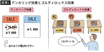 ｢解約しても1年内に半数が舞い戻る｣会員6億人超Spotifyの客の心を握り続けガッポリ儲ける天才的"設計"