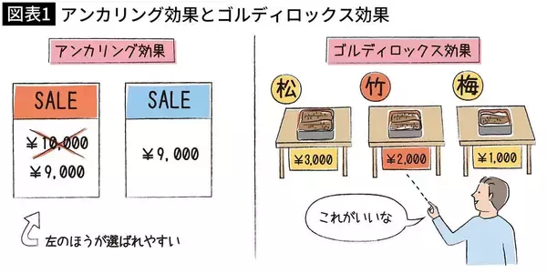 ｢解約しても1年内に半数が舞い戻る｣会員6億人超Spotifyの客の心を握り続けガッポリ儲ける天才的"設計"