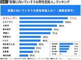 「｢あれ､俺がやったんだよ｣は本当に最悪…渋谷のバー店主｢若者に一発アウトなおじさんの昔話｣3選」の画像2