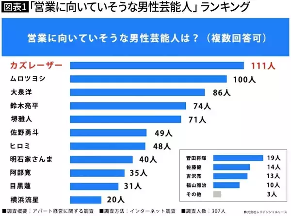 「｢あれ､俺がやったんだよ｣は本当に最悪…渋谷のバー店主｢若者に一発アウトなおじさんの昔話｣3選」の画像