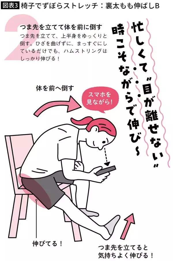 「健康寿命が長い人は圧倒的にここが強い…90歳でイキイキな人と、60歳でヨボヨボな人で決定的に違う体の部位」の画像
