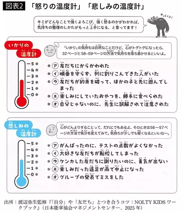 「スマホが子どもから奪っているもの…闇バイトのリクルーターも明言する｢操りやすい青少年の共通点｣」の画像